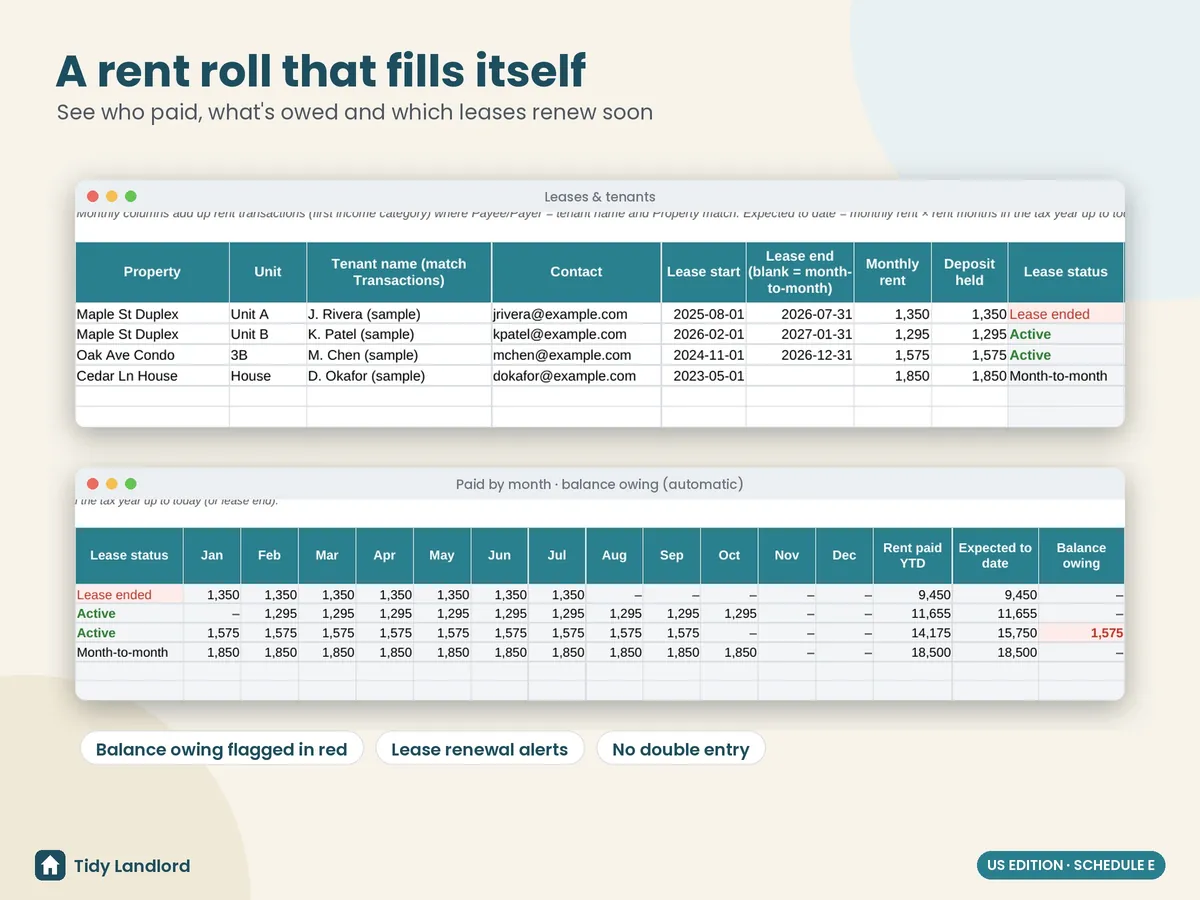 Rent roll that fills in automatically from transactions